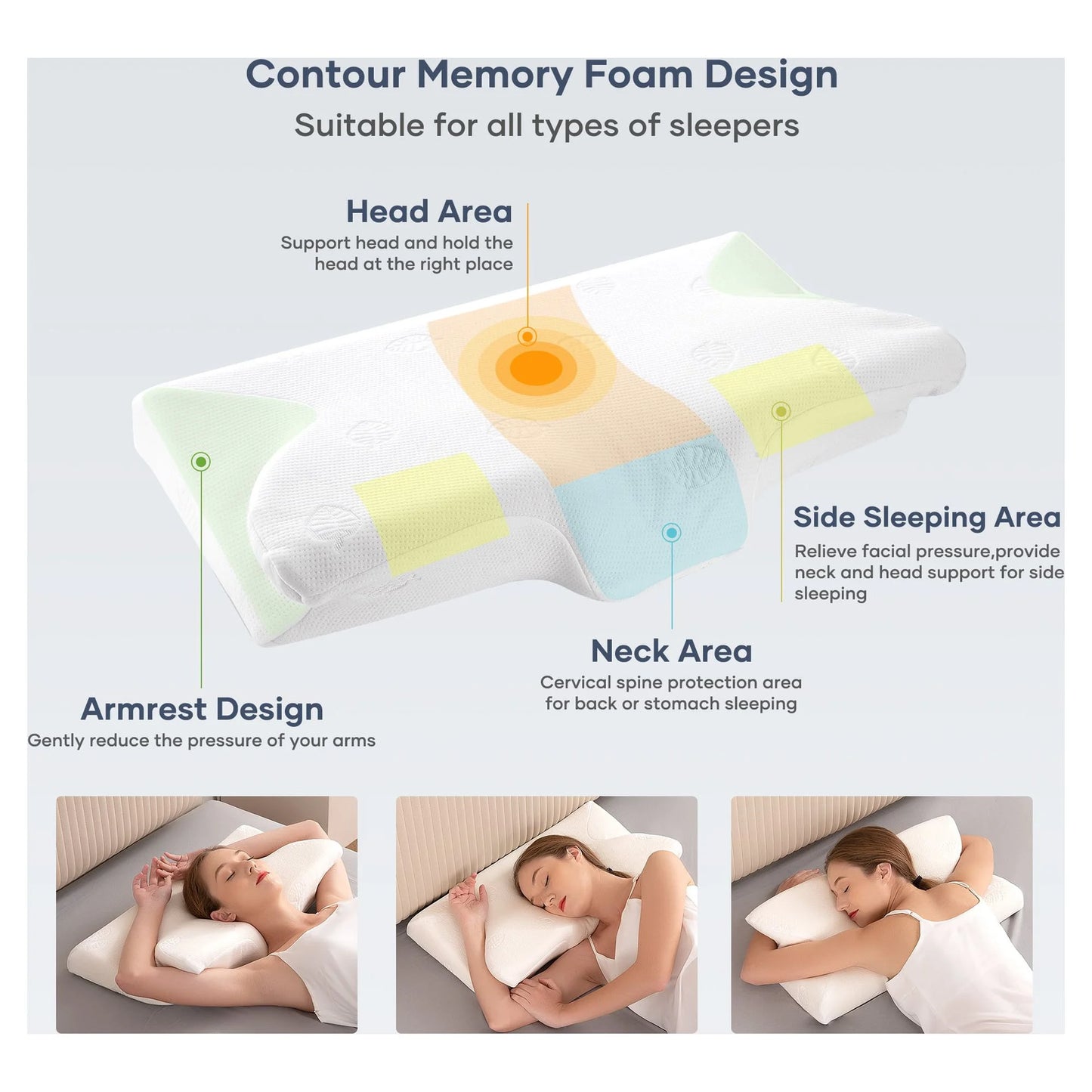 Cervical Pillow Memory Foam Orthopedic Pillow for Neck Pain Sleeping Side & Back & Stomach Sleeper with White Pillowcase