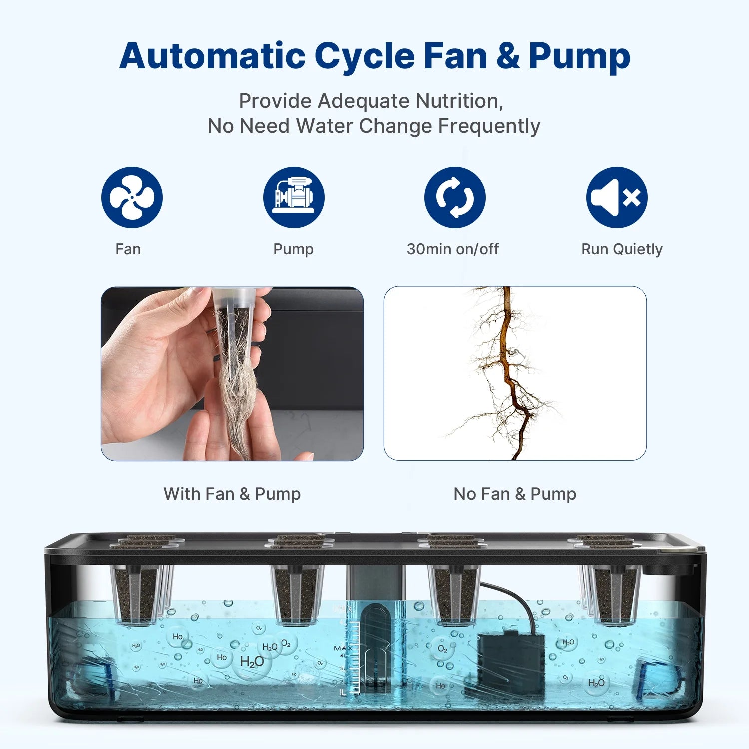 Wifi 12 Pods Hydroponics Growing System, Smart Indoor Grow System Kit with APP Control