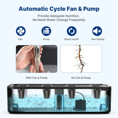 Wifi 12 Pods Hydroponics Growing System, Smart Indoor Grow System Kit with APP Control